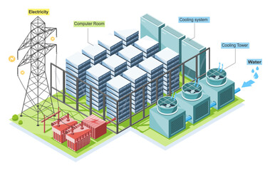 Obraz na płótnie Canvas isometric Data Center server room infrastucture with cooling system and power supply isolated green color cartoon