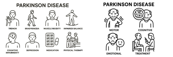 Understanding Parkinson Disease through illustrations of symptoms and treatment options