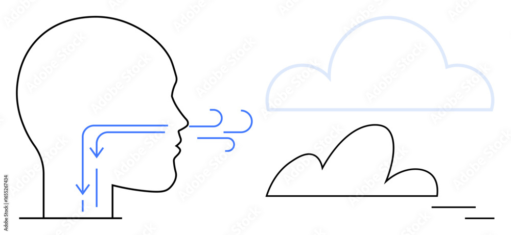 Poster side profile showing airflow arrows indicating inhalation and exhalation, with minimalist clouds rep