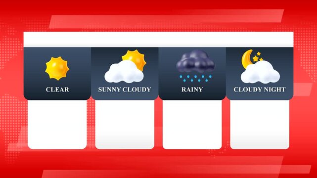 Weather forecast icons for sunny, rainy, and cloudy weather. Perfect for websites, apps, presentations, and educational materials related to weather and climate.