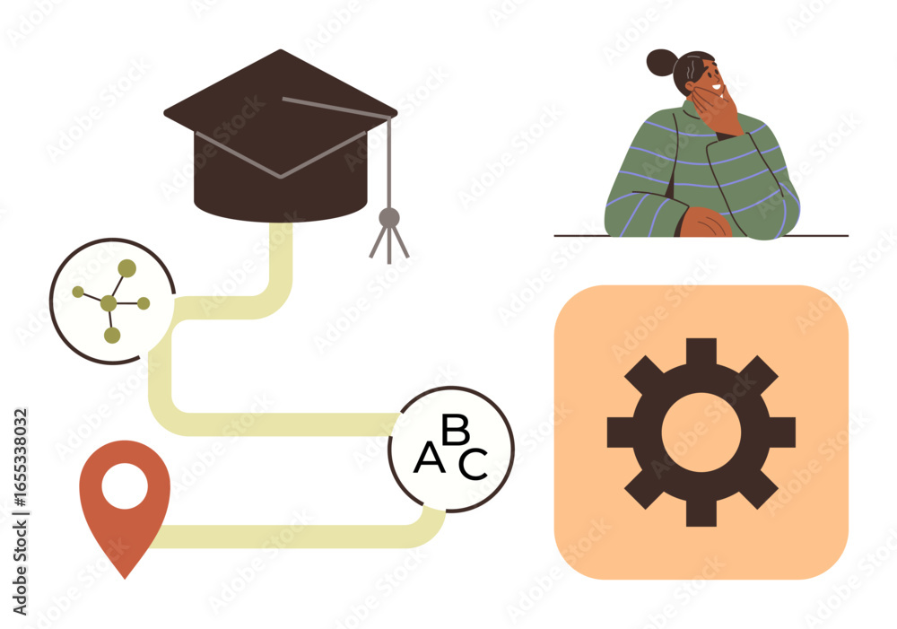 Poster grad cap and map-thumbs up path with learning icons linked to student pondering solutions and gear f