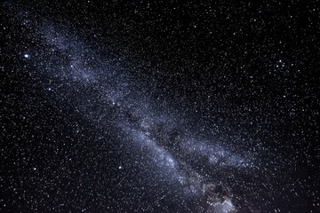 Vast expanse of a night sky, dotted with countless stars, and featuring a prominent band of the Milky Way galaxy