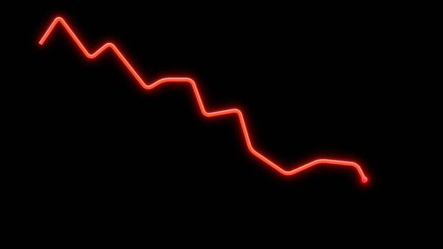 3D Animation of Red graph going down | Alpha Channel