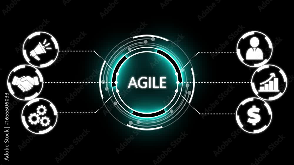 Poster business, technology, internet and network concept. agile software development. new business concept