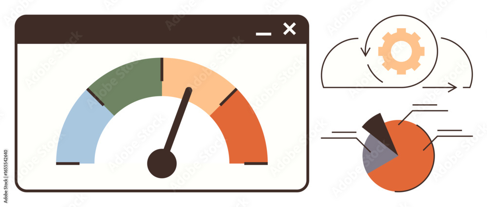 Poster speedometer gauge in a web window displays performance levels, pie chart with data segments, and gea