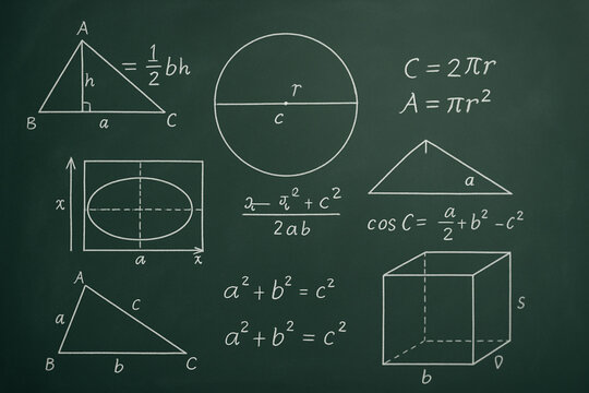 Educational Diagram Illustrating Fundamental Geometric Concepts and Formulas Including Area, Perimeter, and Pythagorean Theorem on Chalkboard Background