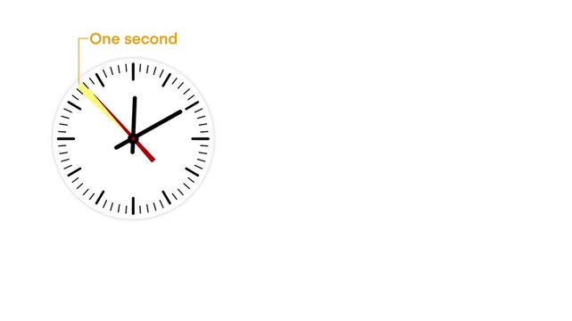 motion of physics and chemistry, The second is determined using a fixed numerical value of the cesium frequency, the transition between two levels of the cesium 133 atom, radiation chemistry