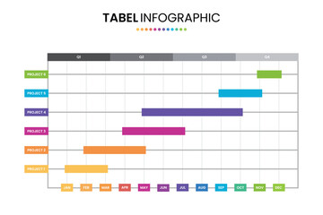 Gantt chart table timeline infographic 12 months or 1 year. Presentation monthly project plan template for business.	