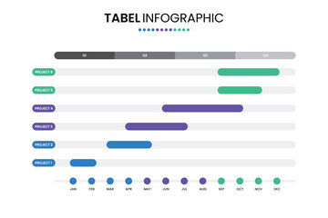Gantt chart table timeline infographic 12 months or 1 year. Presentation monthly project plan template for business.	