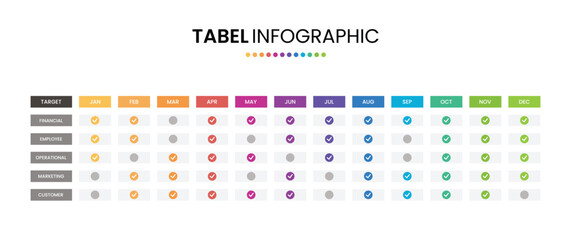 Comparison project diagram infographic table 12 months or 1 year with check list. Presentation monthly project plan mission