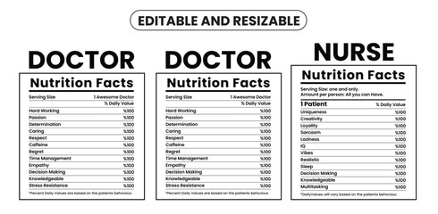 Doctor nutrition facts, nutrition level, supplement fact, doctor supplement level, Nurse Nutrition Facts, nutrition facts label