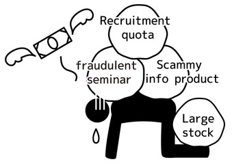 英文入りのマルチ商法で失敗しお金を失った人物アイコン