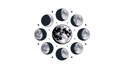 Celestial Moon Phases Cycle Full Moon, New Moon, and All Stages in a Circular Arrangement