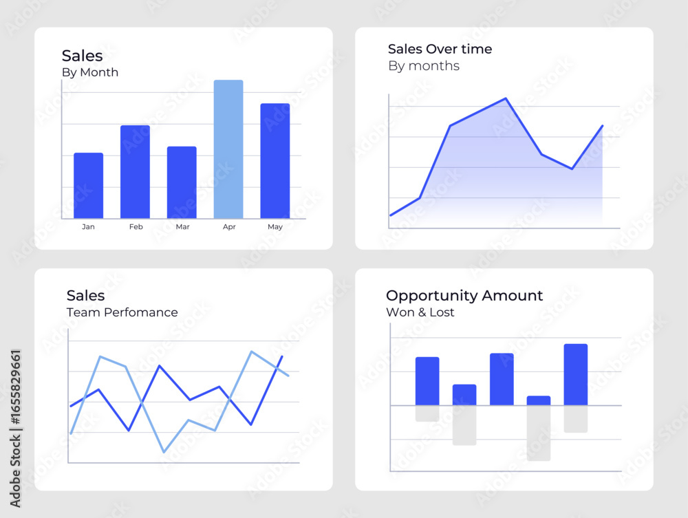 Poster sales tracking report ui dashboard chart set. team performance, teamwork. financial metrics, account