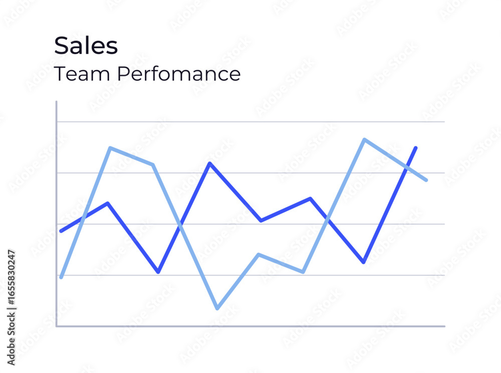 Poster team sales performance infographic chart template. revenue acceleration. teamwork productivity, effi