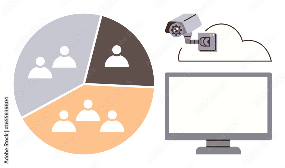 Poster pie chart categorizing groups, a surveillance camera connected to cloud storage, and a monitor. idea