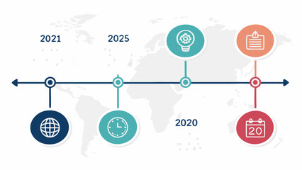 Timeline Infographic 2020-2025 Project Roadmap
