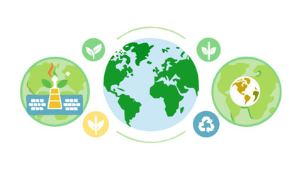 Environmental sustainability and green energy solutions for a better world and a healthy planet earth