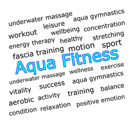 Aqua Fitness Wordcloud - illustration