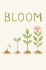 Watercolor illustration of a plant's growth stages from seed to bloom