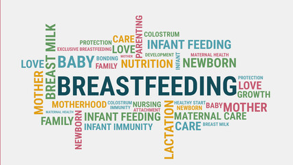 Breastfeeding word cloud with maternal and infant care keywords