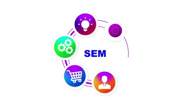SEM Search Engine Optimization Marketing Ranking concept for website. Abstract technology symbols on a white background.