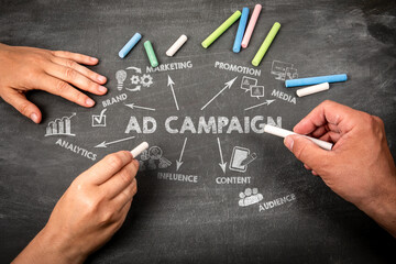 AD CAMPAIGN Concept. Illustration with icons, arrows and keywords on a black chalkboard background