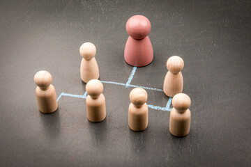 Corporate hierarchy and management structure with leader figure and chalk network