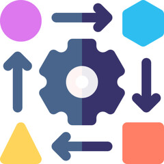 Business Adaptation Strategy