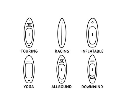 hand drawn cute doodle style line isolated on white background surf paddleboard (types): touring racing inflatable yoga allround downwind