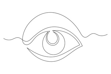  Creative eye shape minimalist continuous one line isolate abstract outline illustration