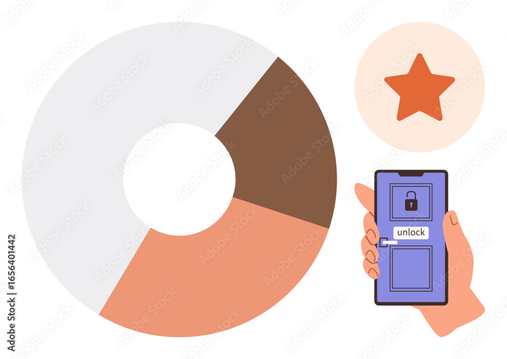Poster hand holding smartphone unlocking screen beside segmented pie chart and orange star. ideal for techn