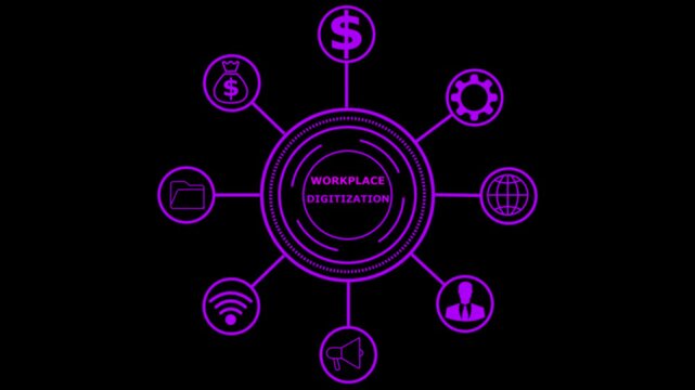 Digital transformation technology strategy, digitization and digitalization of business processes and data, optimize and automate operations, customer service management, internet and cloud computing 