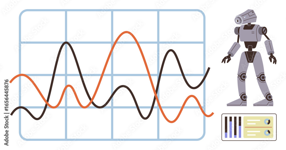 Poster robot beside a graph with dynamic lines and a control panel, symbolizing analysis, technology, and i