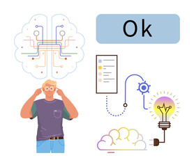 Man thinking critically, brain with connections, checklist, cloud, light bulb, gear, and Ok text. Ideal for creativity education ideas solutions planning brainstorming workflow. Simple flat