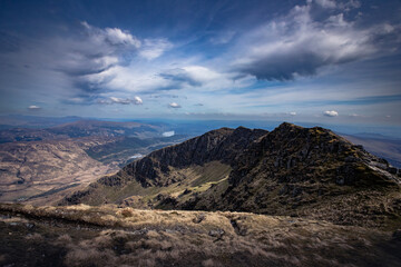 Ben Lomond Scotland