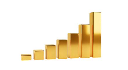 Gold bar chart decreasing
