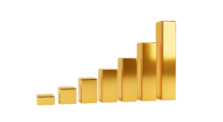 Gold bar chart decreasing