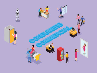 Consumers and Commercial Retail 3d flat vector illustrations