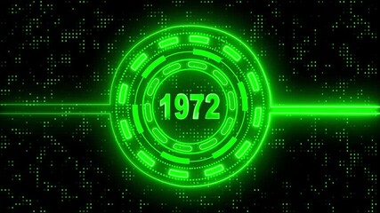 1972 text with screen effects of technological failures. Concept of counting years. 4k animation video.