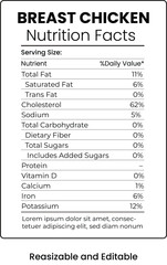 Fototapeta premium Breast Chicken Nutrition Facts Label, Food Information Chart, Editable Design