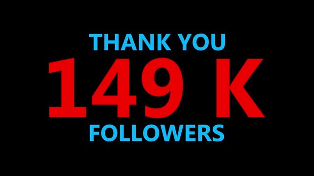 Thank you 149 K followers. 149,000 followers realistic sign on the brick wall animation. confetti party effects, social media milestone motion graphics animation