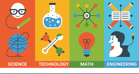 Four panels representing science technology math engineering