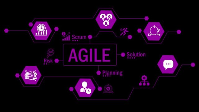 Agile methodology concept with interconnected icons representing project management, teamwork, planning, and innovation for efficient software development and strategic business solutions.