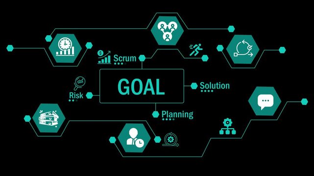 Goal-Oriented Project Management animation. Business Goal Concepts with Icons: Scrum, Planning, Solution. Reaching Corporate Goals with Agile Methodology. Digital Interface for Managing Business Goals