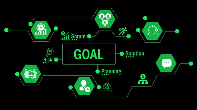 Goal-Oriented Project Management animation. Business Goal Concepts with Icons: Scrum, Planning, Solution. Reaching Corporate Goals with Agile Methodology. Digital Interface for Managing Business Goals