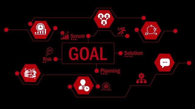 Business Goal Concepts with Icons: Scrum, Planning, Solution. Reaching Corporate Goals with Agile Methodology. Digital Interface for Managing Business Goals. Goal-Oriented Project Management animation