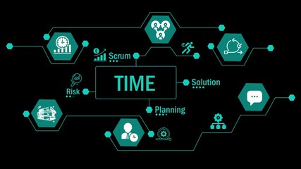 Time-Based Project Milestones. Cyan HUD Animation for Corporate Time Management. Time Management and Business Efficiency Animation. Project Concepts with Icons: Scrum, Planning, Risk, Solution, Time.