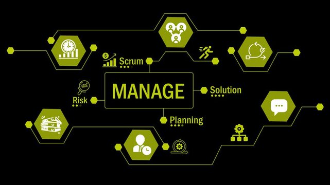 Management & Solution Framework in dark background. HUD of Business Strategy Elements. Animated Business Concept Loop. Business Management Concepts with Icons: Scrum, Risk, Planning. 