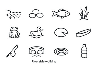 Naklejka premium Riverside Icon Set. Outline icon set of riverside walking: riverbank, stones, fish, reeds, frog, duck, lily